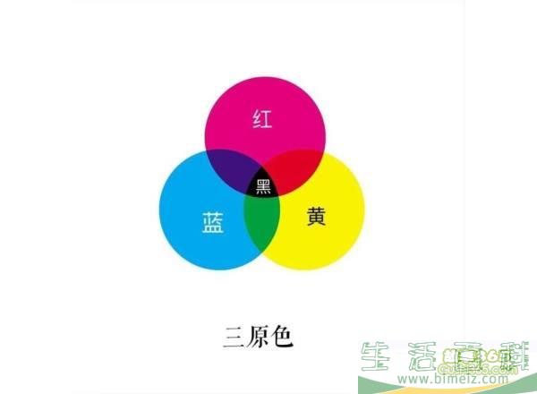 红黄蓝妈妈的孩子